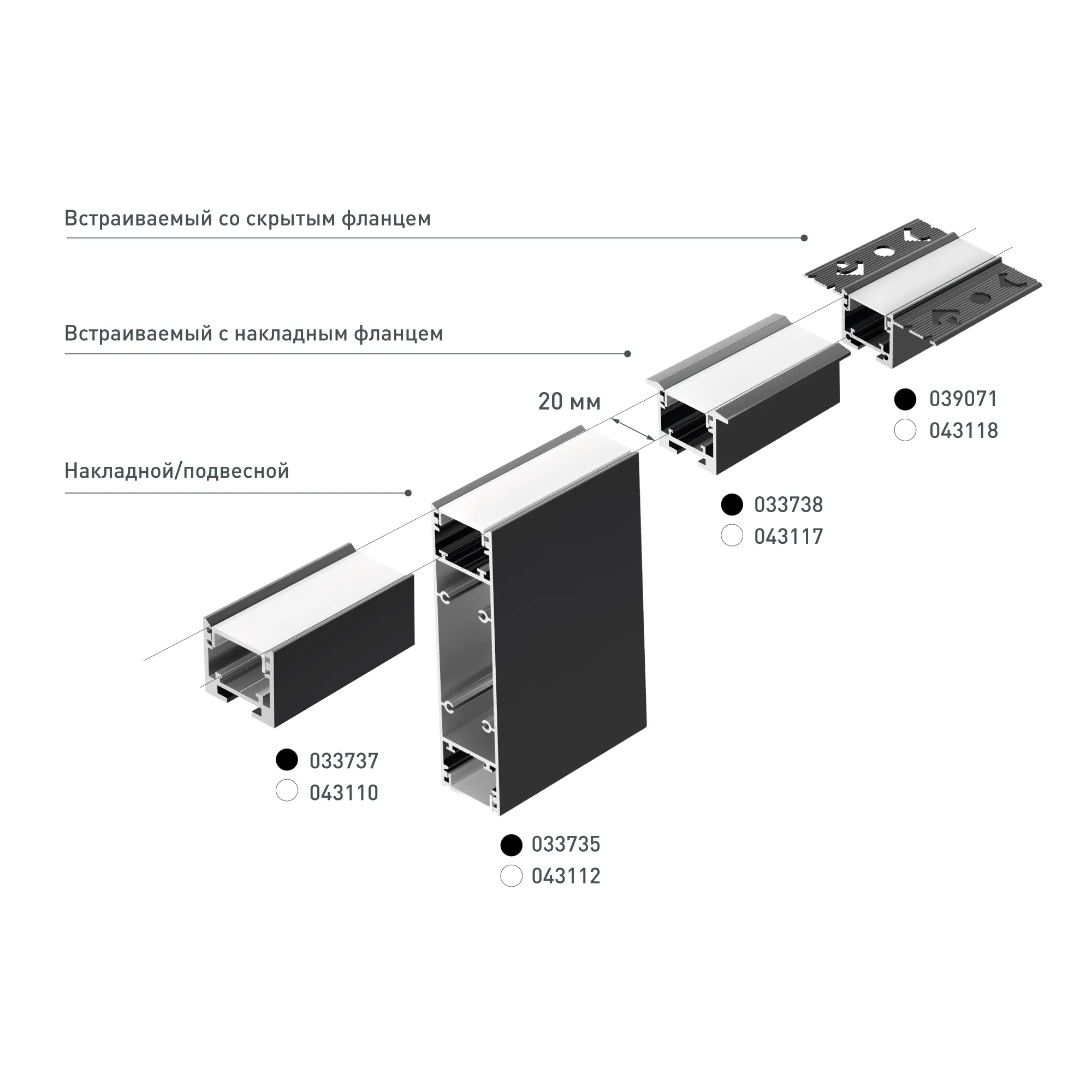 Профиль SL-LINE-2522-2500 WHITE (Arlight, Алюминий) - Изображение